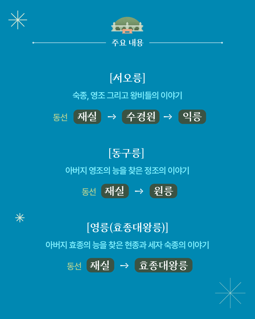 2.카드뉴스_능참봉_04.jpg